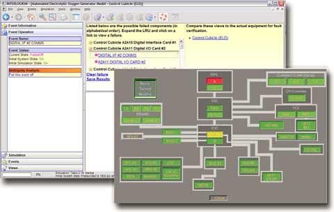 INTERLOCKS for Troubelshooting